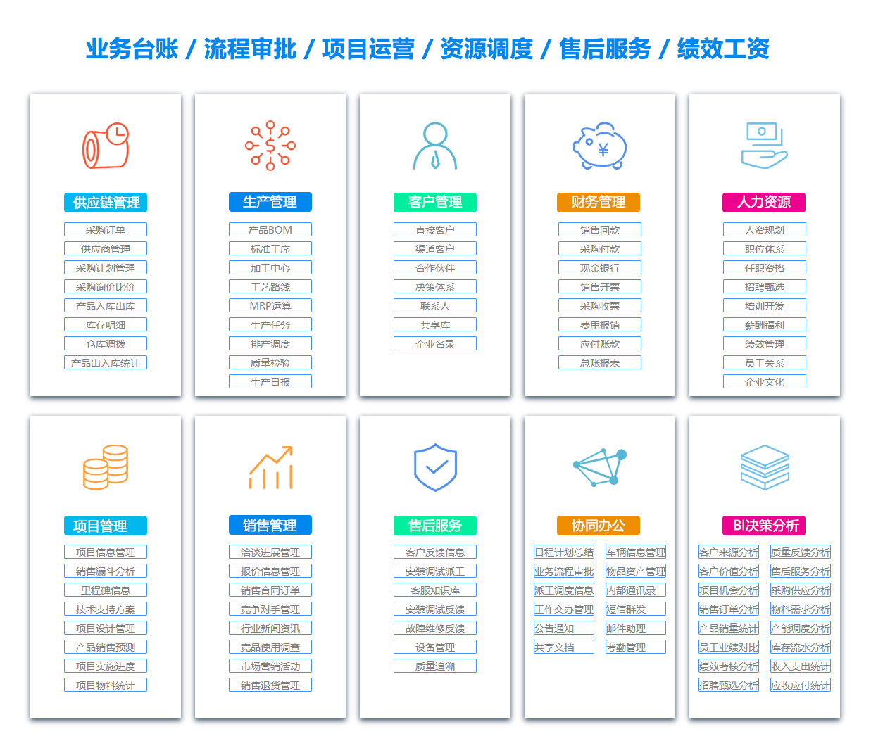 大连OA办公管理软件